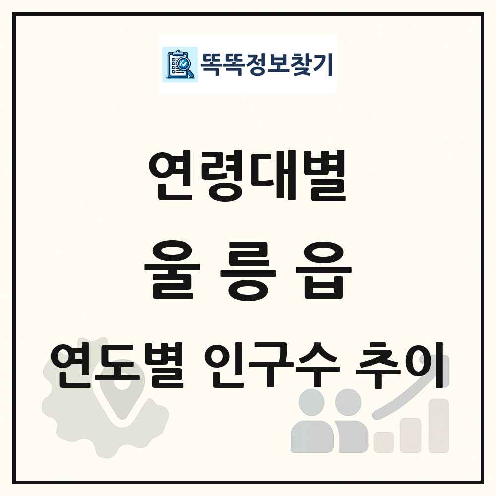 울릉읍 생애주기별 인구수 링크 그림